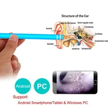 Портативный usb-эндоскоп, инструмент для чистки ушей, металлическая практическая инспекционная Ушная ложка, Бороскоп, прочный водонепроницаемый мониторинг 5,5 мм