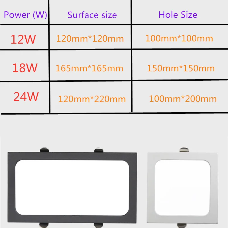 1 panel embedded LED downlight 12W 18W 24w square LED spotlight LED ceiling light AC185V-260V decorative lights