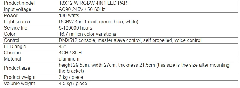 18X12W-2-1