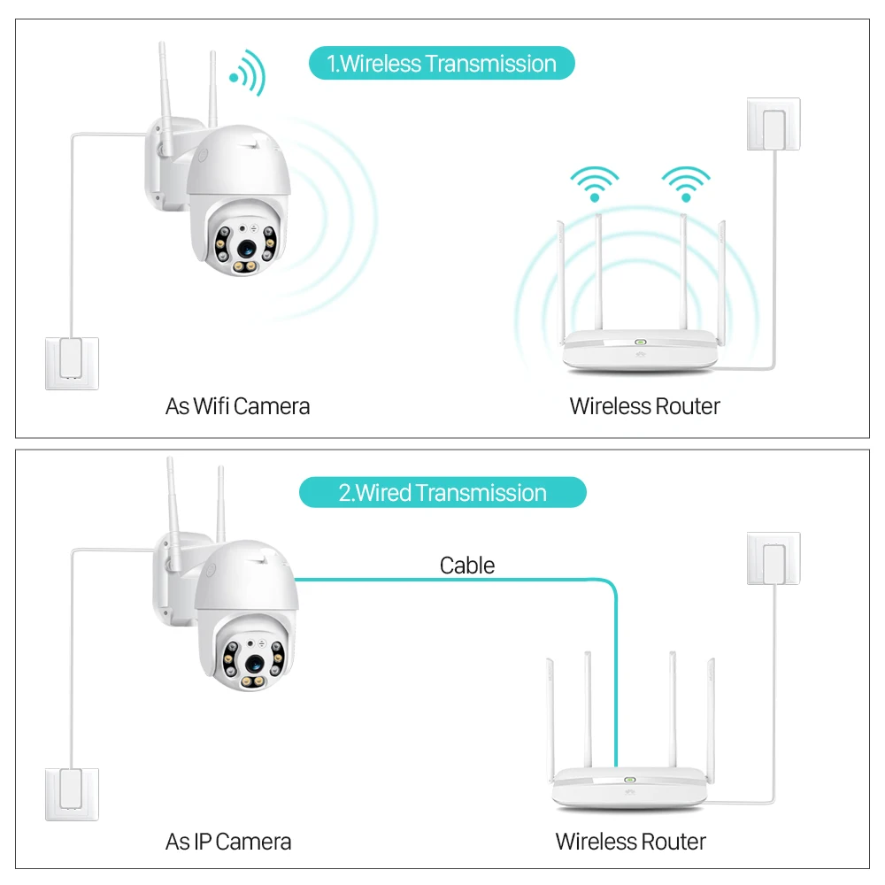 1080P облачная Wifi IP камера наружная H.265 2MP Поворотная камера с возможностью подключения по ONVIF скоростная купольная беспроводная камера двухсторонняя аудио CCTV домашняя камера безопасности