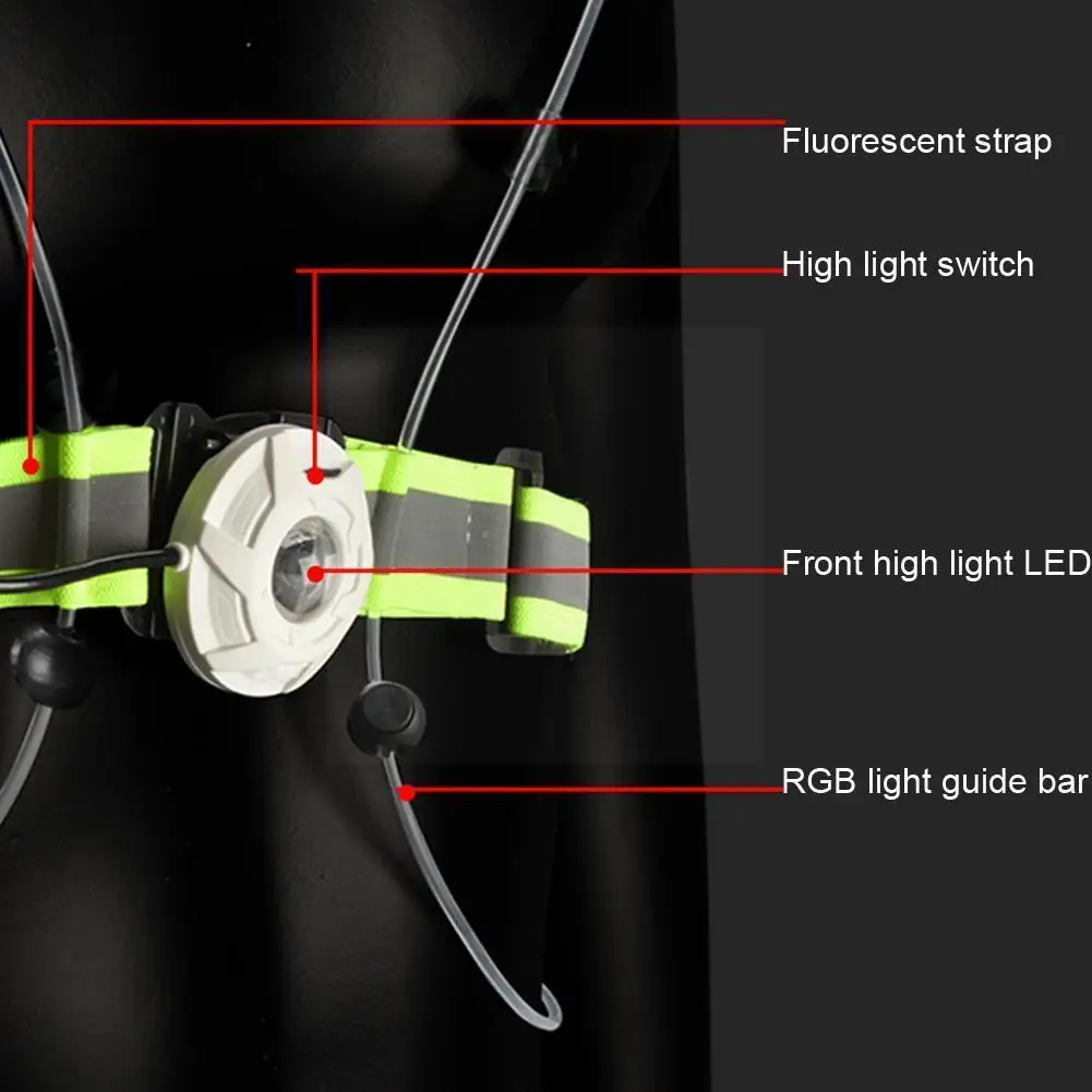 Outdoor Sport LED Night Running Lights Warning Lights Wearable Chest