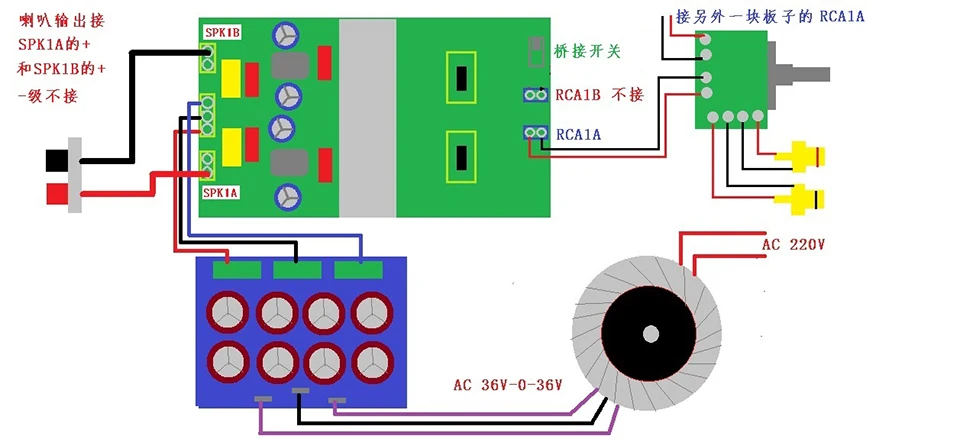 L15dx2 irs2092 + irfi4019h classe d amplificador