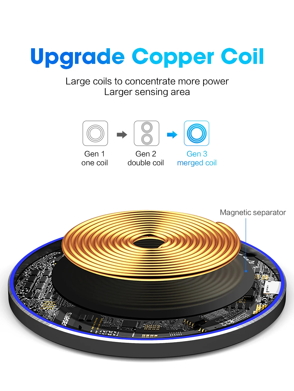 10 Вт Быстрое беспроводное зарядное устройство для iPhone XS Max XR X 8 Plus для samsung Galaxy S9 Plus S8 S7 Note 9 S7 Edge USB Qi зарядное устройство