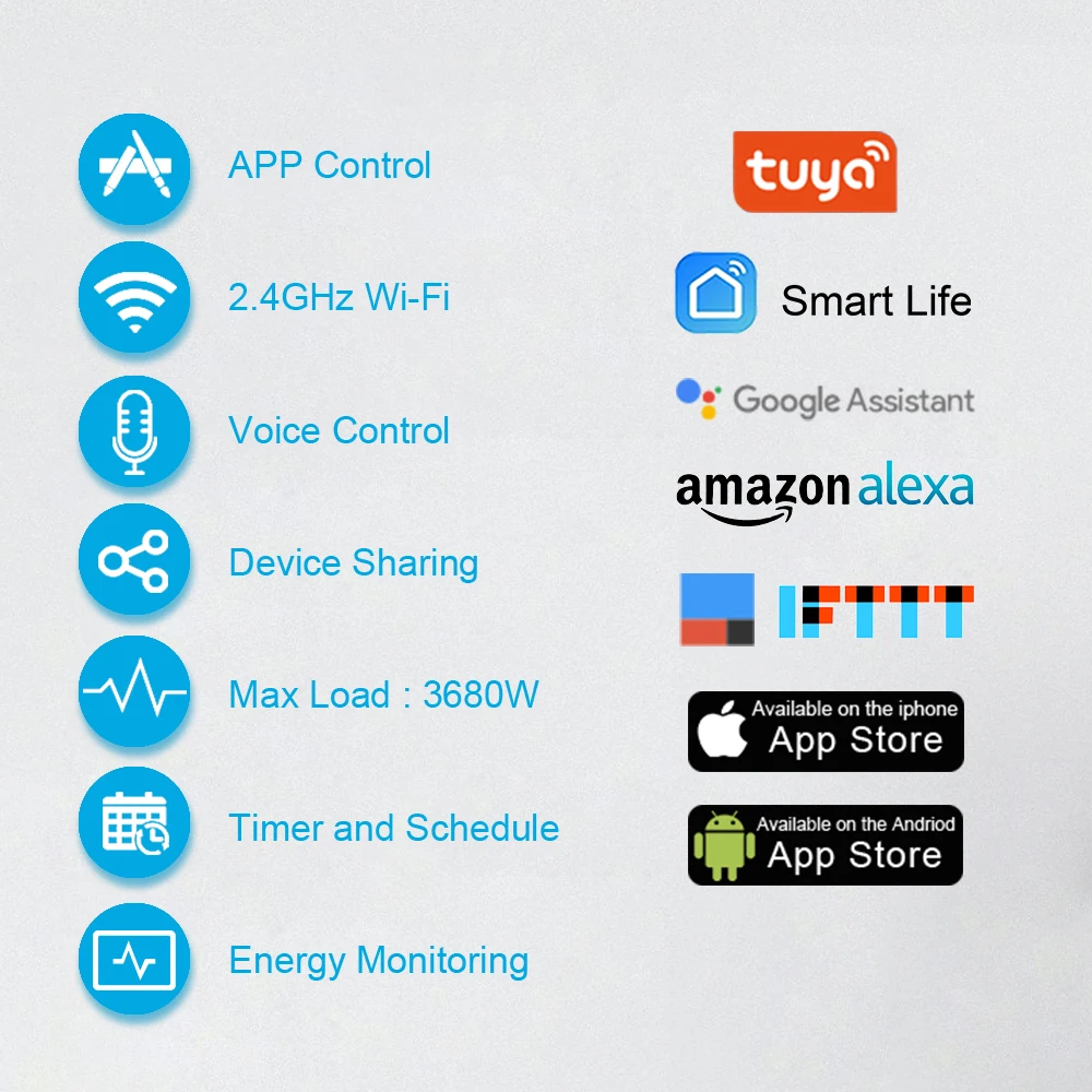 Tuya умная розетка Wi-Fi ЕС вилка 16A Мощность мониторинг энергии таймер розетка Голосовое управление работа с Alexa Google Smart life