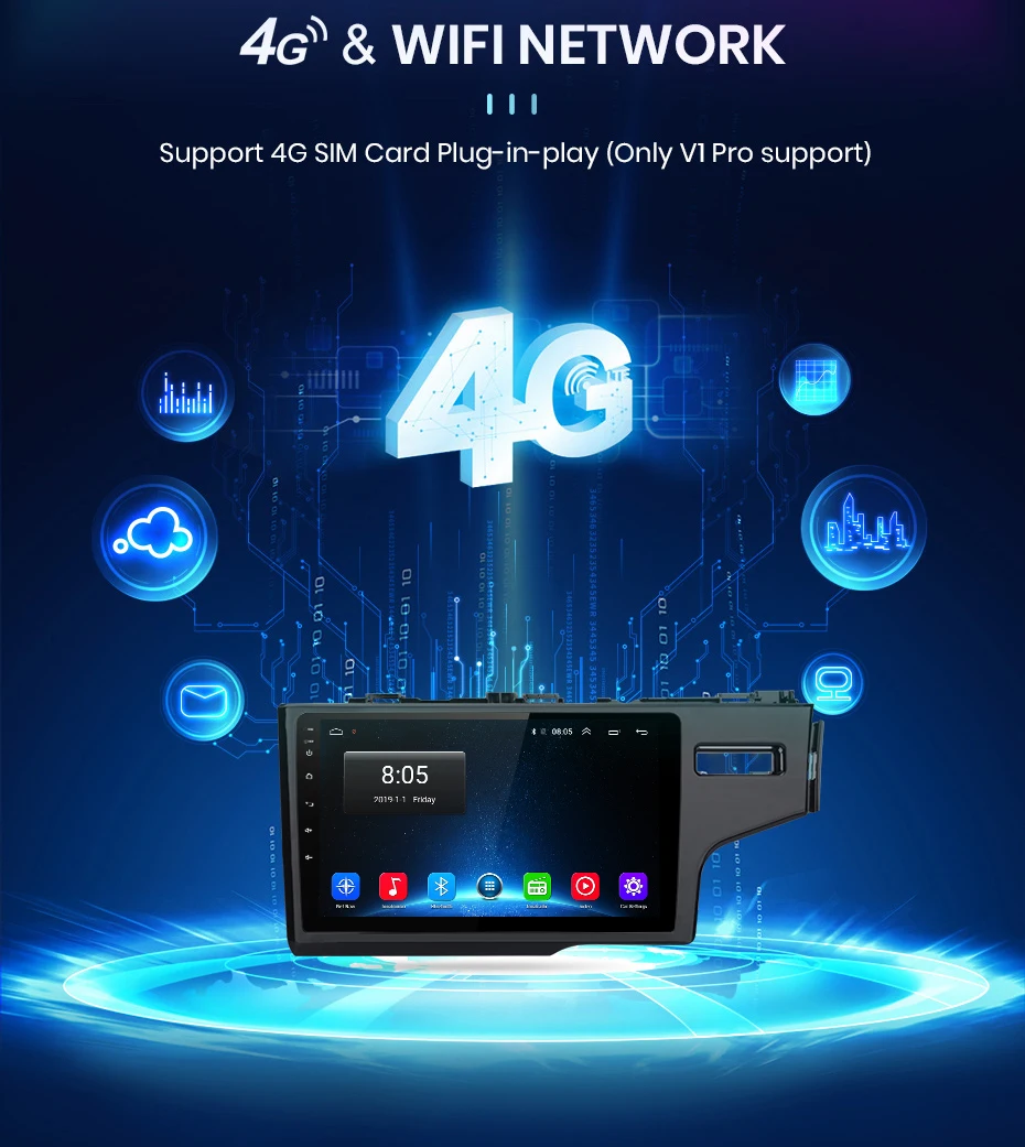 Junsun V1pro AI Voice Car Radio Android Auto Multimedia Player For