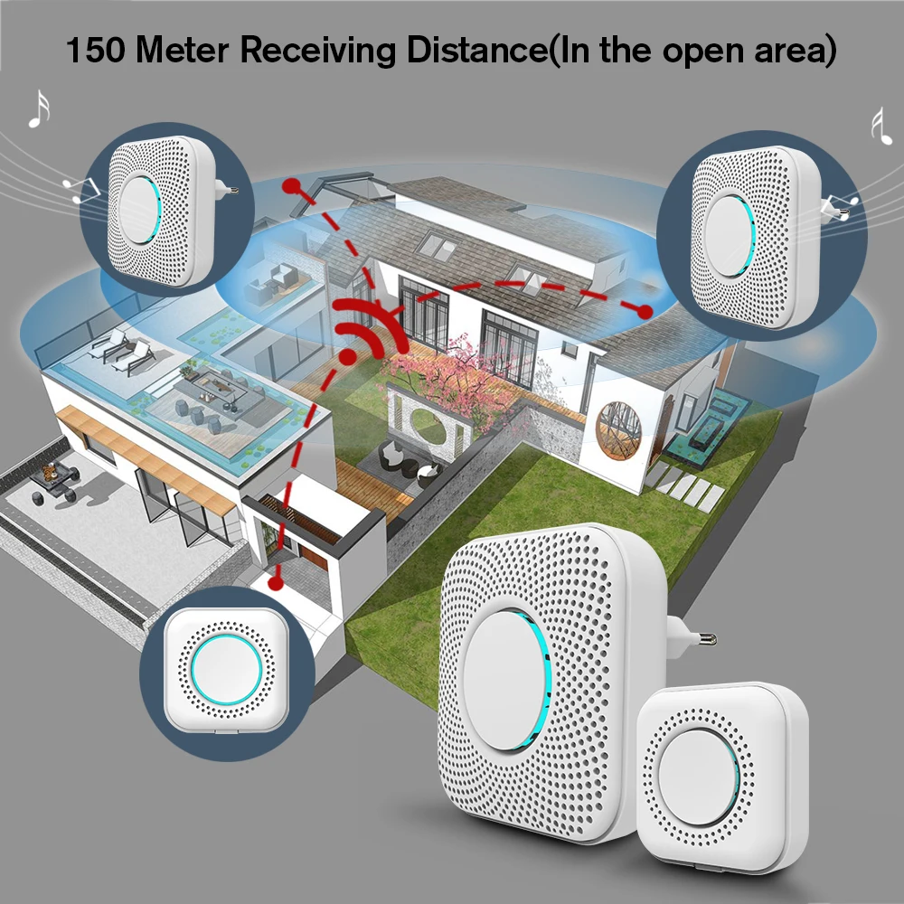 YUPA 433MHZ Wireless Smart Doorbell LED Light 36 Songs Welcome Home Security EU US Pulg Button Doorbell
