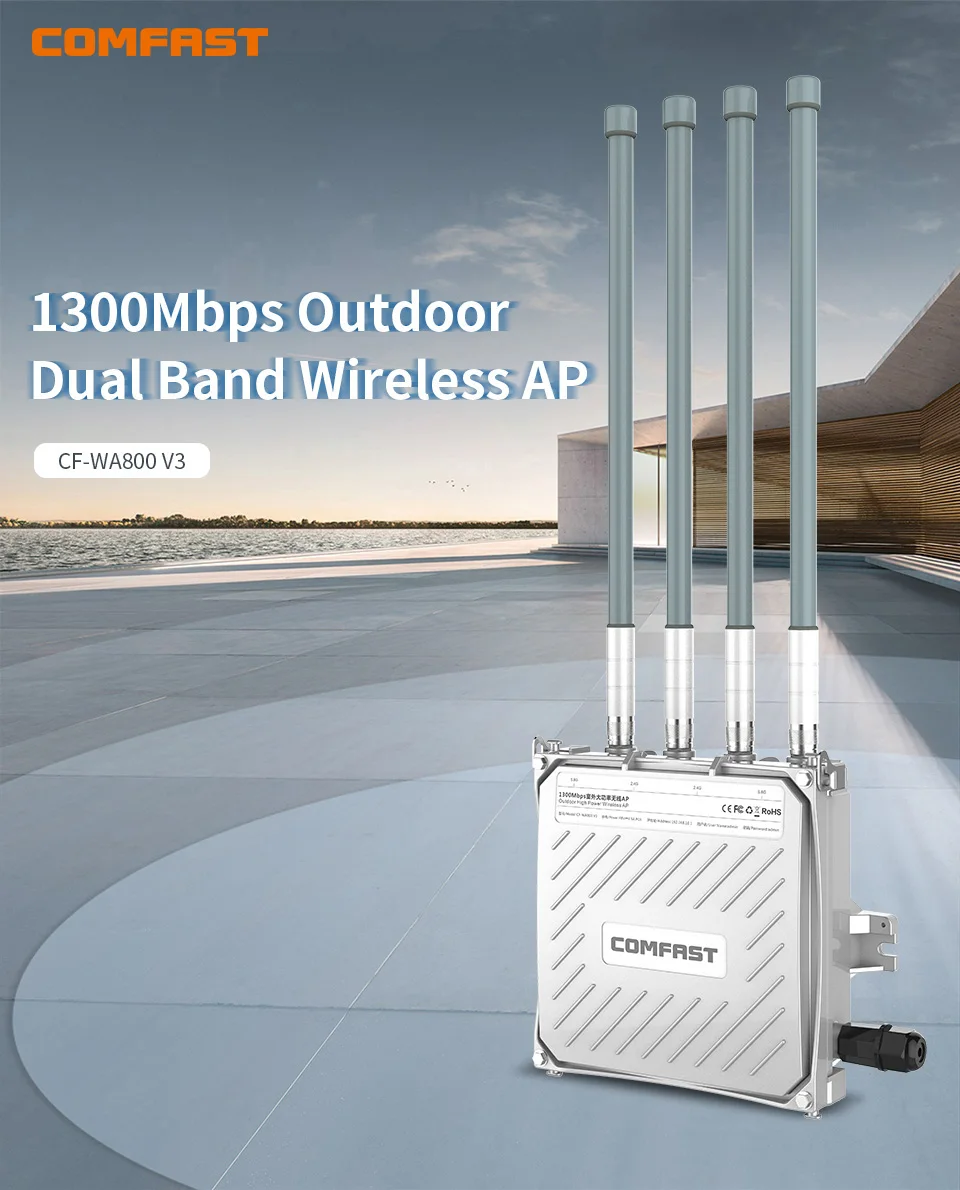 CF-WA800-V3详情页_01