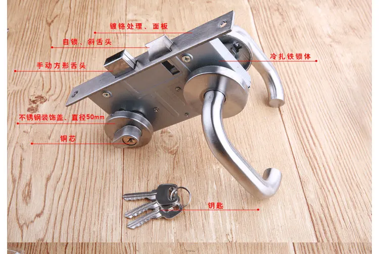 equipamentos para portas