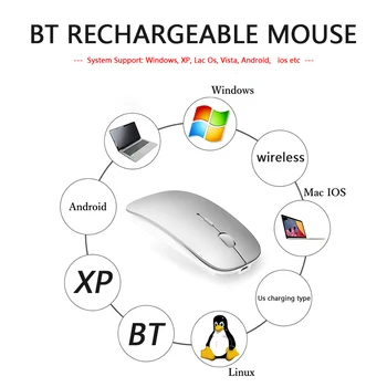 

1600dpi Rechargeable Wireless Computer PC Silent Mouse Mute Bluetooth Mice 2.4G Smart Charging Silent Wireless Optical Mouse Wit