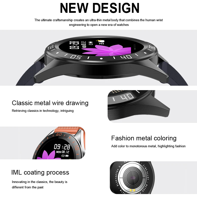 GEJIAN Смарт часы для мужчин и женщин Новая мода 1,22 полноцветный экран Bluetooth водонепроницаемые спортивные Смарт часы relogio inteligente