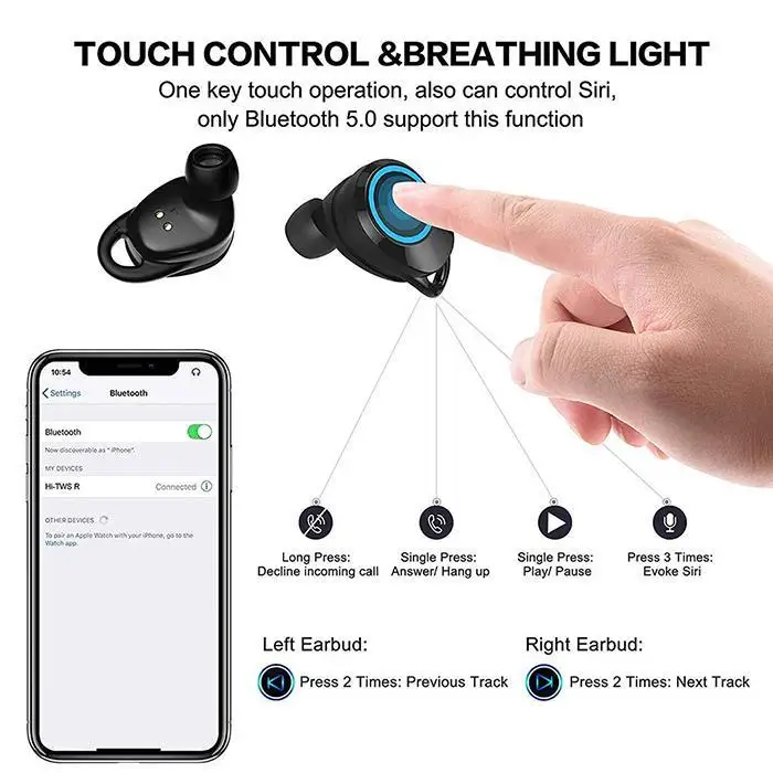 Беспроводные наушники Bluetooth гарнитура TWS водонепроницаемые бинауральные стерео наушники мини наушники-вкладыши с зарядным чехлом 4000 мАч
