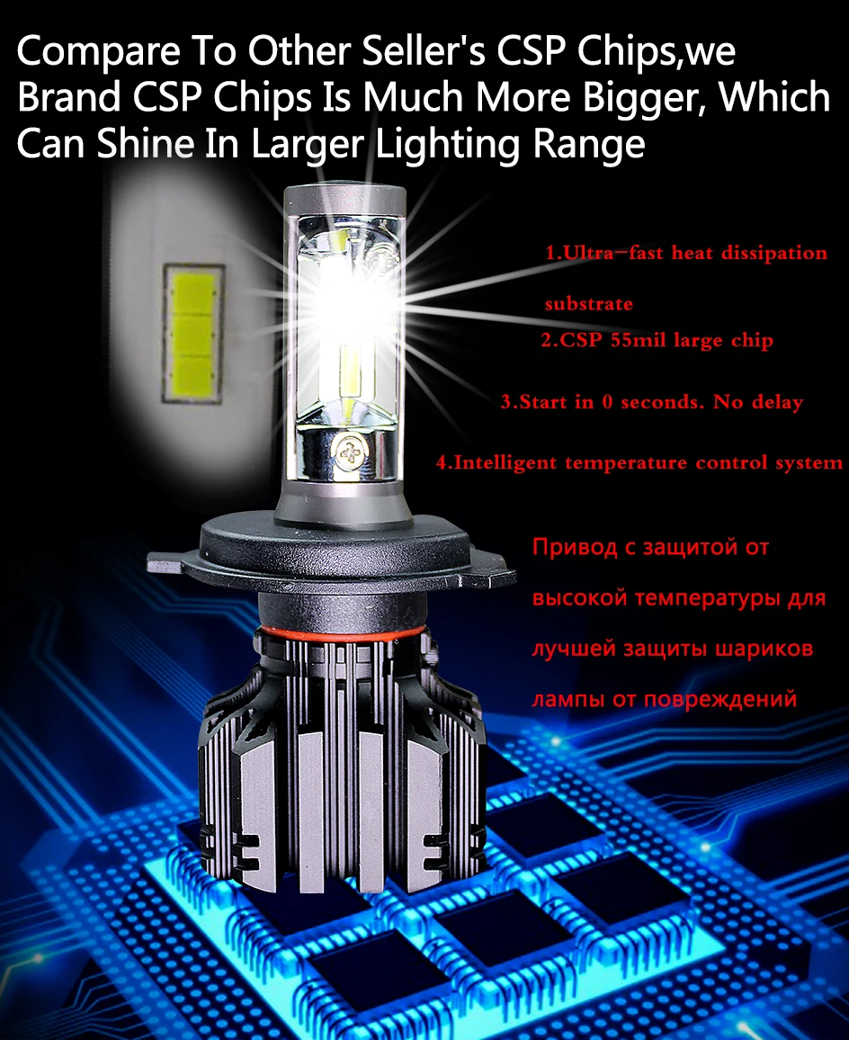 Бэдж светодиодный H4 светодиодный светильник H7 светодиодный H11 H8 9006 9005 HB4 H1 H3 HB3 CSP 4500 к авто фары 50 Вт 6000LM ближнего и дальнего света лампы для автомобильной фары