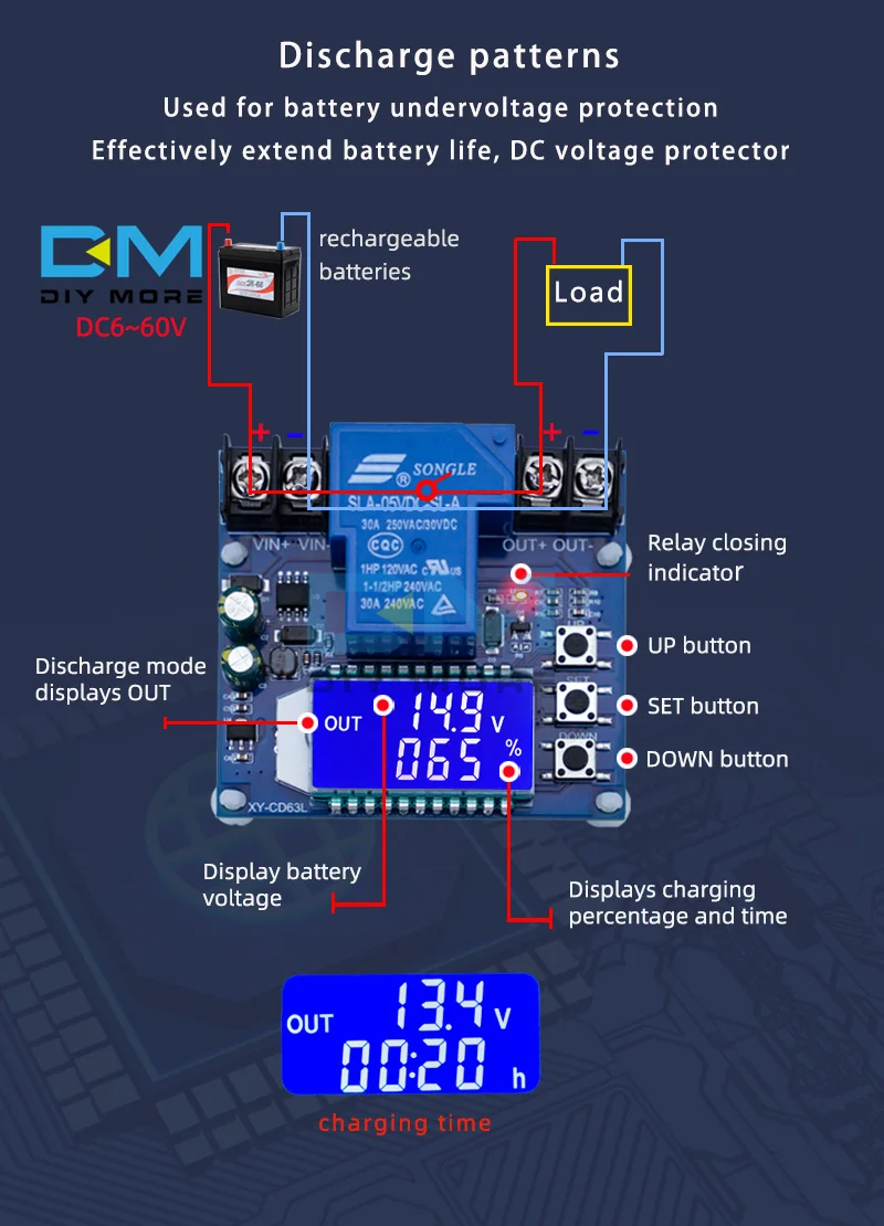 Hd419f54e7c1f41fd9fa6537f7d08f