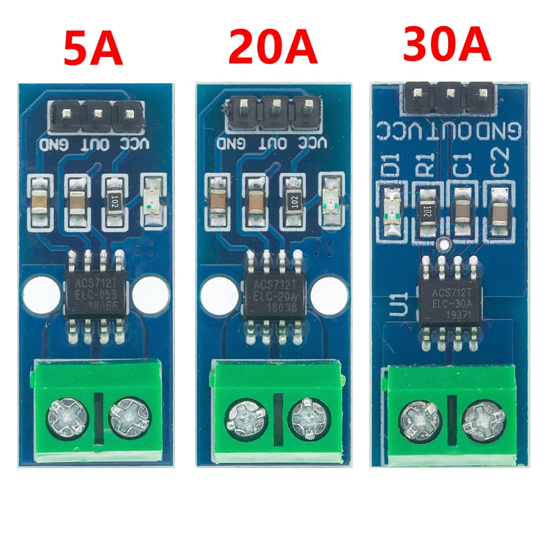 dsc-products