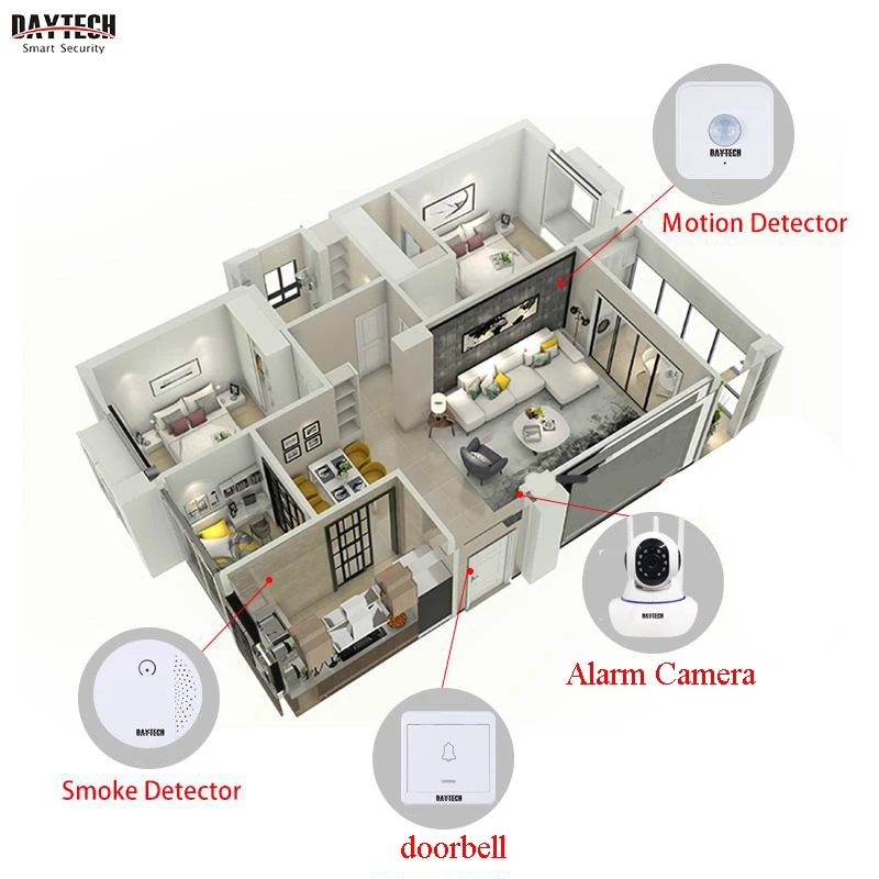 DAYETCH домашней безопасности CCTV gsm, для самостоятельной сборки сигнализация с IP камерой WiFi двухстороннее аудио 1080P Приложение iOS Android