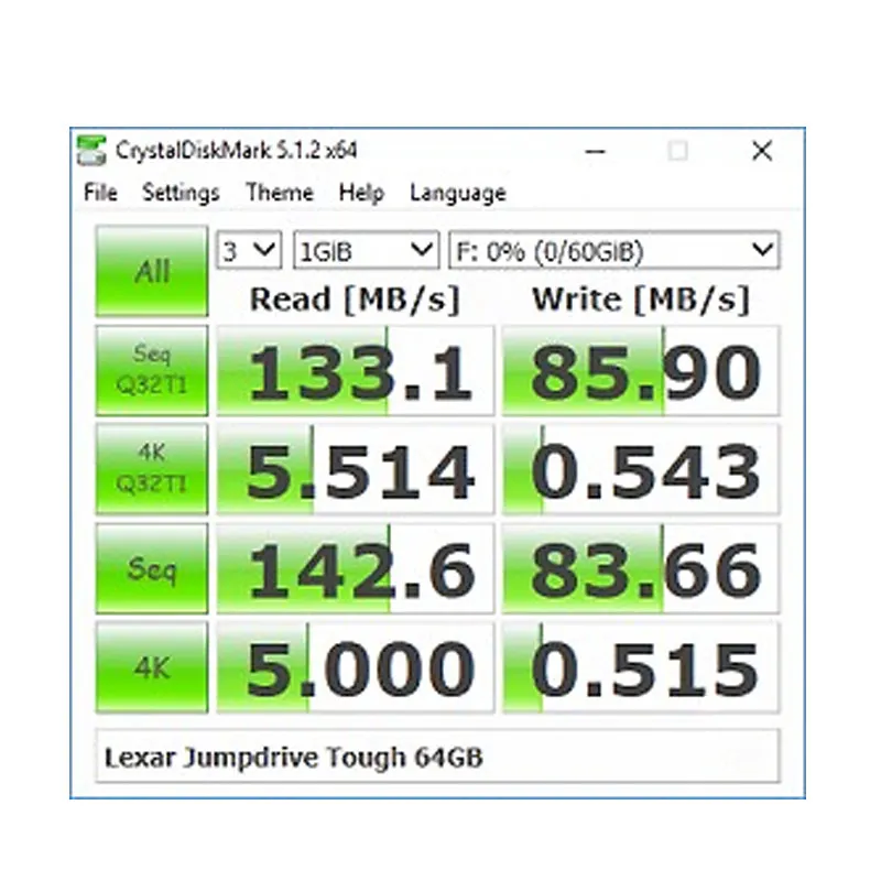 Lexar Jumpdrive USB3.1 32 Гб 64 Гб 128 Гб жесткий флэш-накопитель 256 бит AES Профессиональный Флешка плюс Тип C DJ