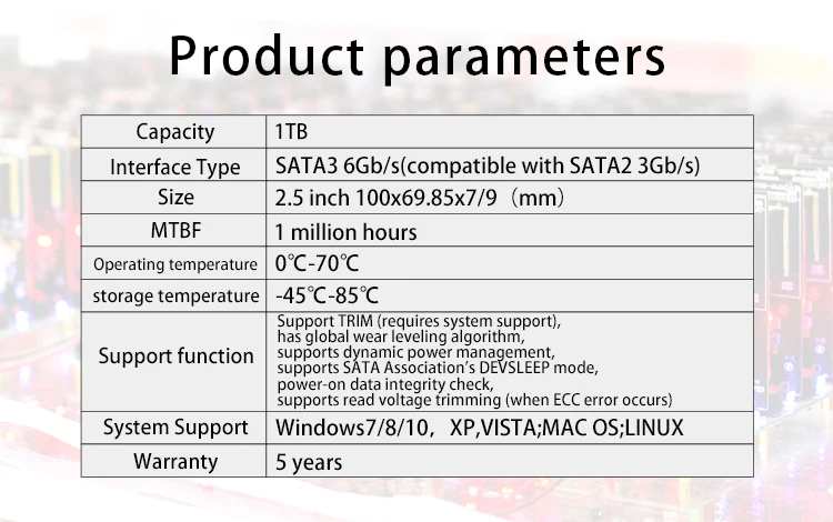 Asgard AS SSD 1TB (8)