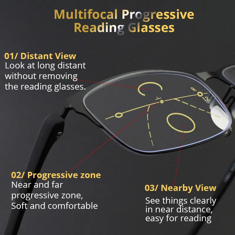 Pаспродажа VANLOOK Мультифокальные Прогрессивные очки для чтения компьютера для чтения мужчин зрение прозрачные очки для женщин + 1,0 1,5 2,0 2,5 3,0 3,5 4,0