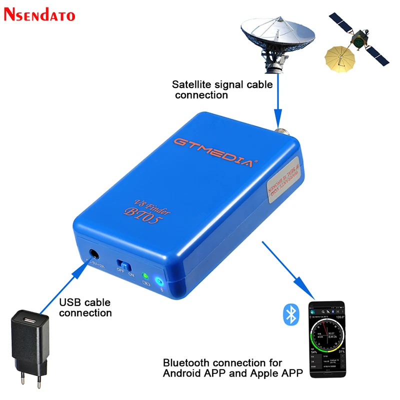 Localizador de Satélite para Andriod Gtmedia Finder 1080p Satfinder Dvb-s2 Ios Digital Bluetooth hd Satélite Sat v8 Bt05 - Image 3
