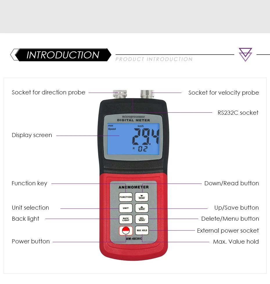 Landtek AM-4836C Многофункциональный Профессиональный анемометр с 3 чашками направление температуры Воздушный поток с датчиком скорости ветра
