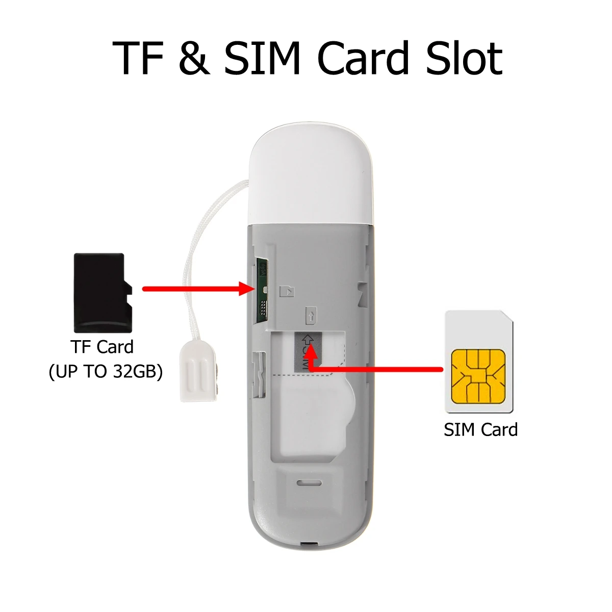 LEORY 3g Мобильная широкополосная Мобильная точка доступа Wi-Fi 3g wifi роутер компактные беспроводные переносные сим-карта Wi-Fi Слот route