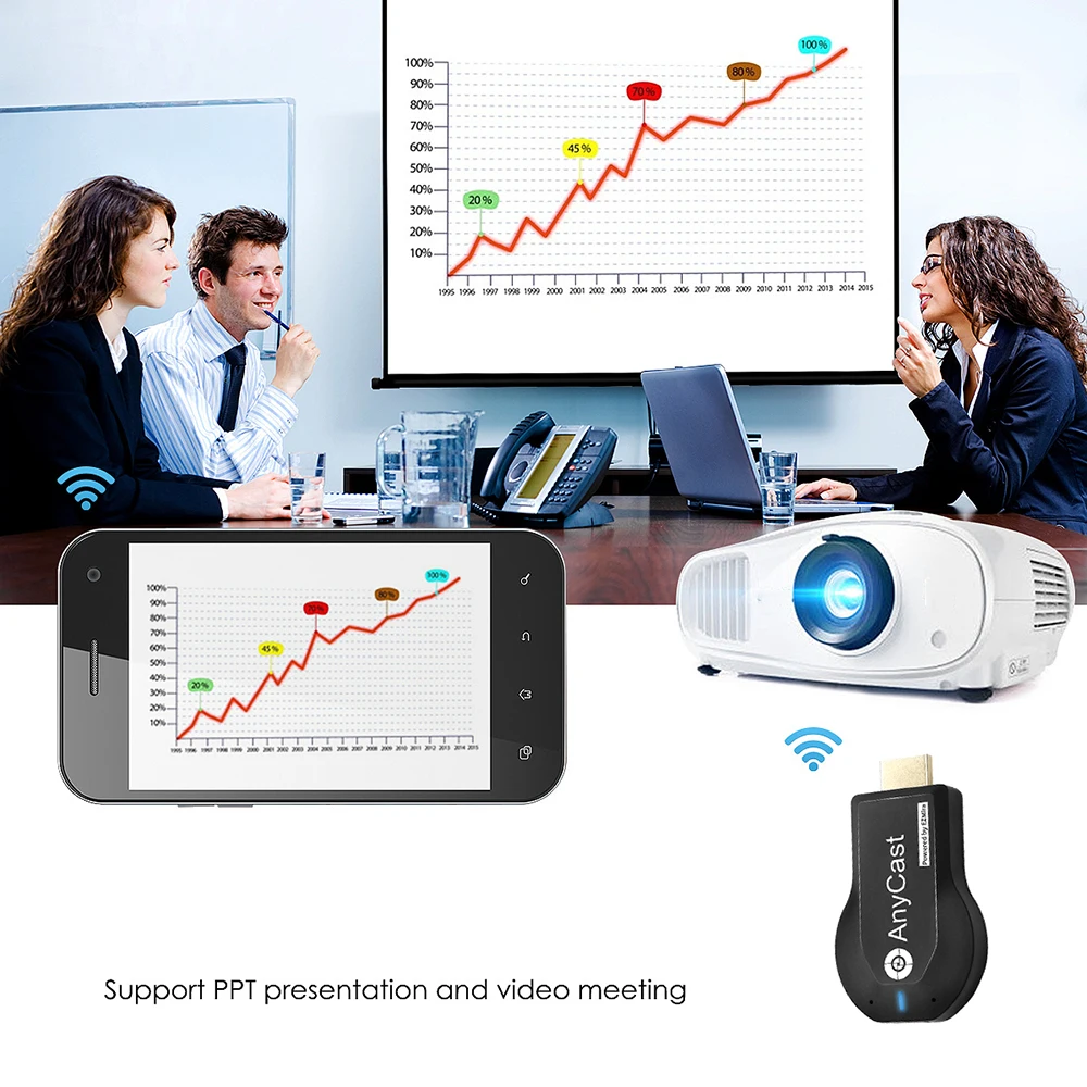 Приемник для телевизора AnyCast M2 Plus 1080P беспроводной Wi Fi дисплей ТВ ключ приемник