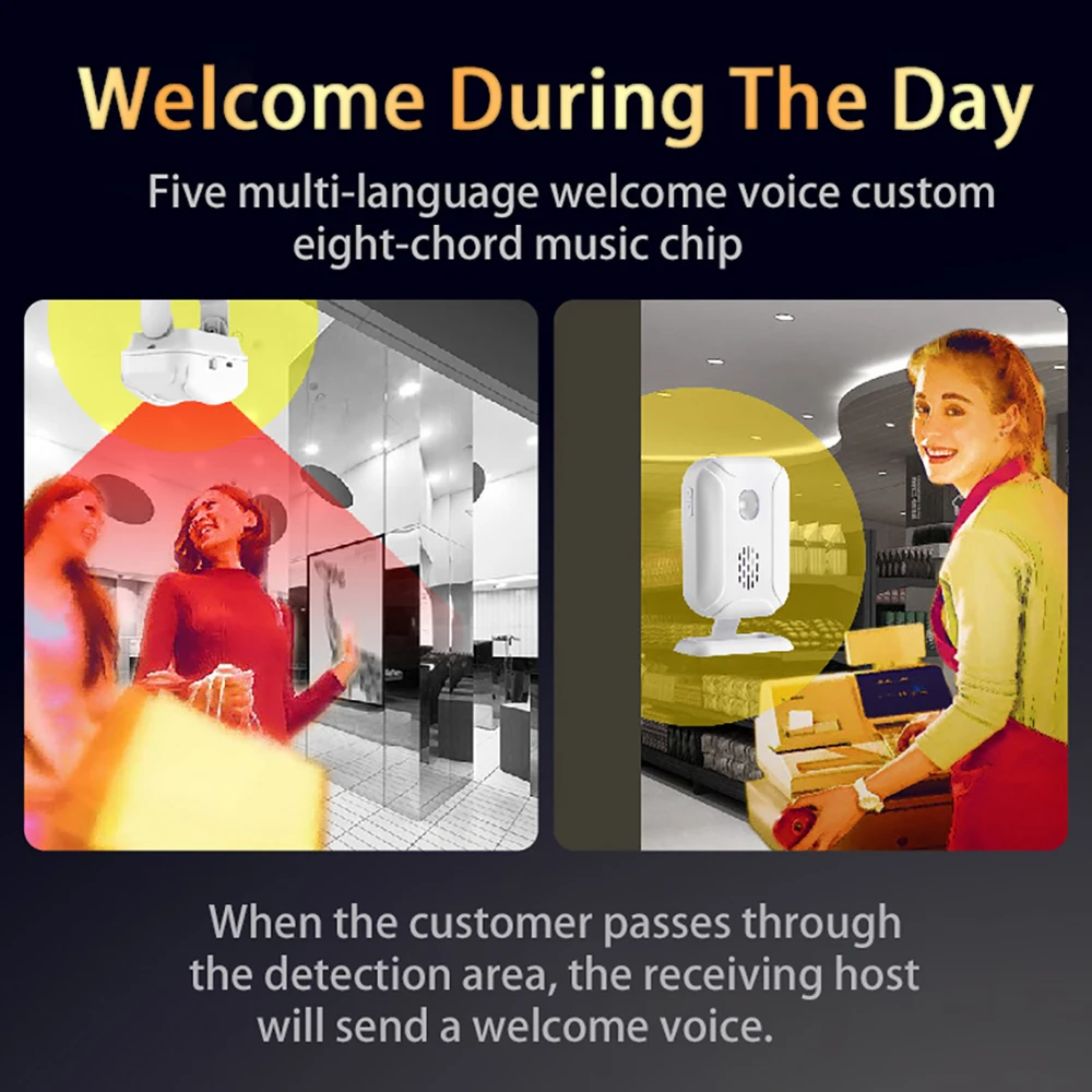 Wireless Infrared IR Motion Sensor Alarm Entry Doorbell Sensor Intelligent Wireless Remote Doorbell Home Security Accessories