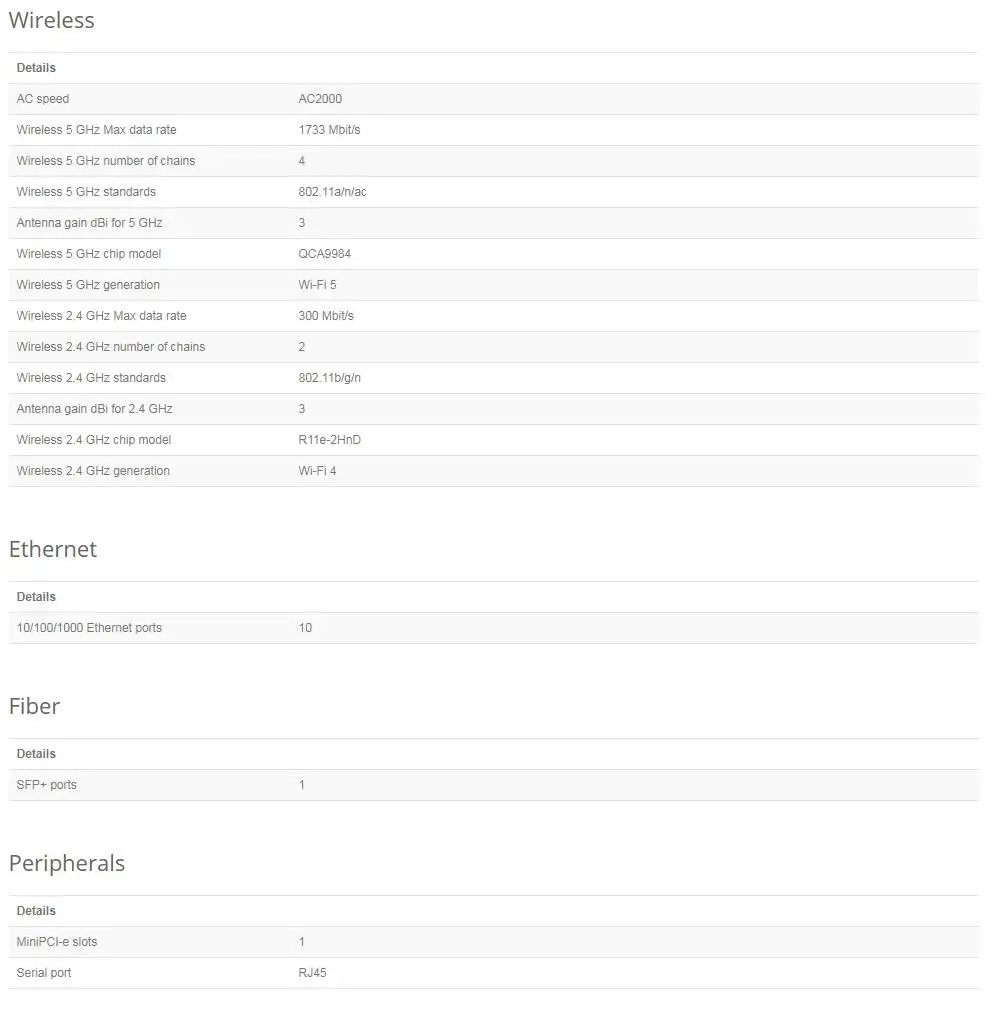 MikroTik RB4011iGS+ 5HacQ2HnD-IN(Ро) мощный 10xGigabit SFP+ 10 Гбит/с, dual band 802.11a/b/g/n/ac, беспроводная и настольный чехол