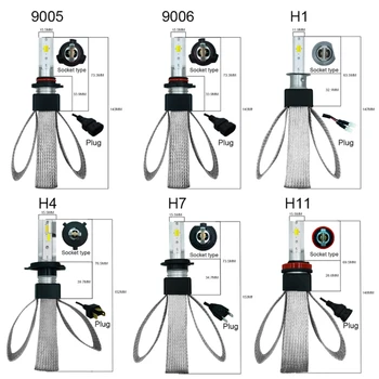 

2x High Performance 9006 120W 20000LM LED Three-color Headlight Kit Beam Bulbs E7CA