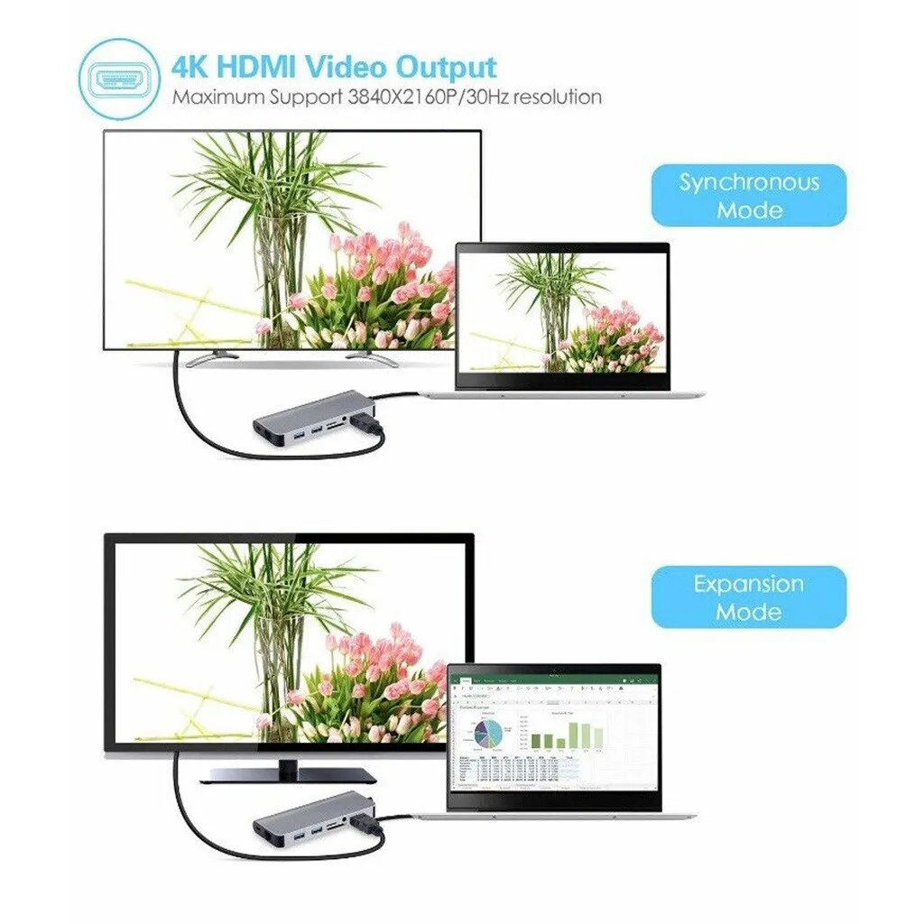 Computer Peripherals 8 In1 Usb-c To Type-c Usb3.0 Hdmi 4k Vga Rj45 Adapter Hub Multi-function Dock Компьютерная Периферия #21