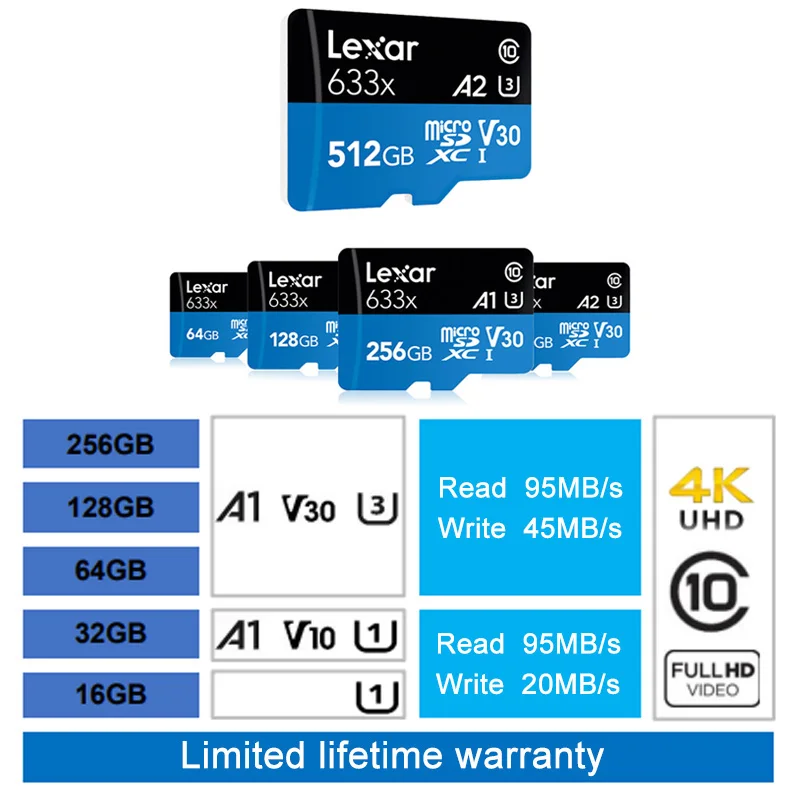 Оригинал Lexar 32 ГБ micro sd карта 64 Гб carte класс 10 633x128 TF флэш памяти 256 512 mecard Micro A1 A2|Карты