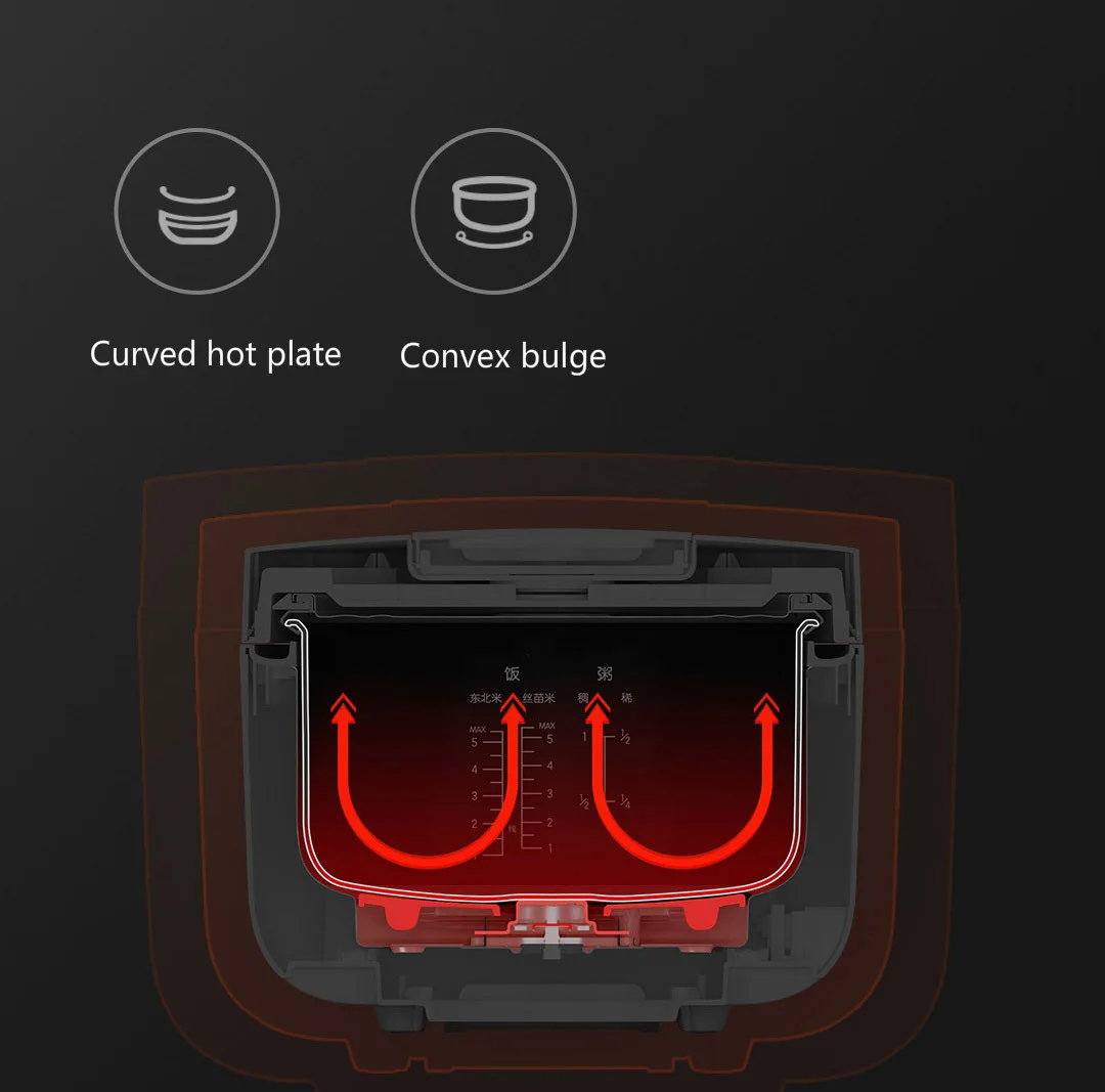 Nồi Cơm Điện Xiaomi 3L