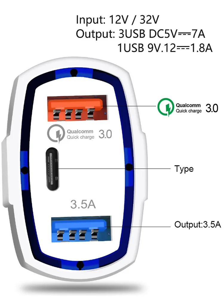Быстрое зарядное устройство QC3.0 USB Автомобильное зарядное устройство с 1 портом type-C автомобильное зарядное устройство для iphone 11 huawei mate P30 Xiaomi 9 автомобильный прикуриватель
