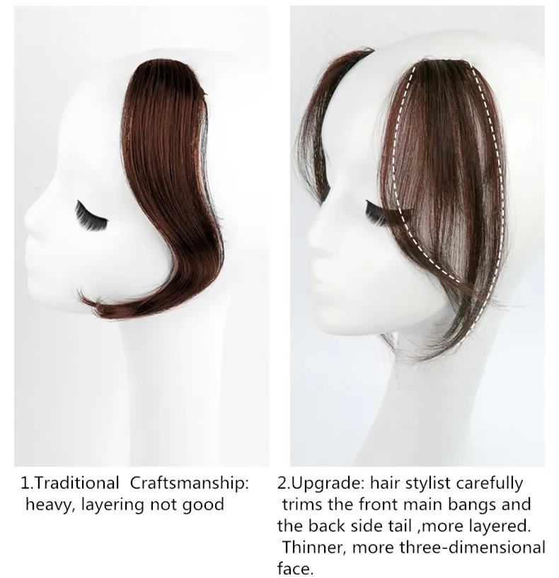 High Quality Apliques e perucas