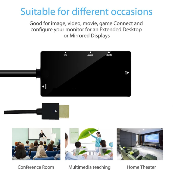 HD 4-в-1 Дисплей конвертер для телевизионные проекторы с HDMI/VGA/DVI Порты VH99