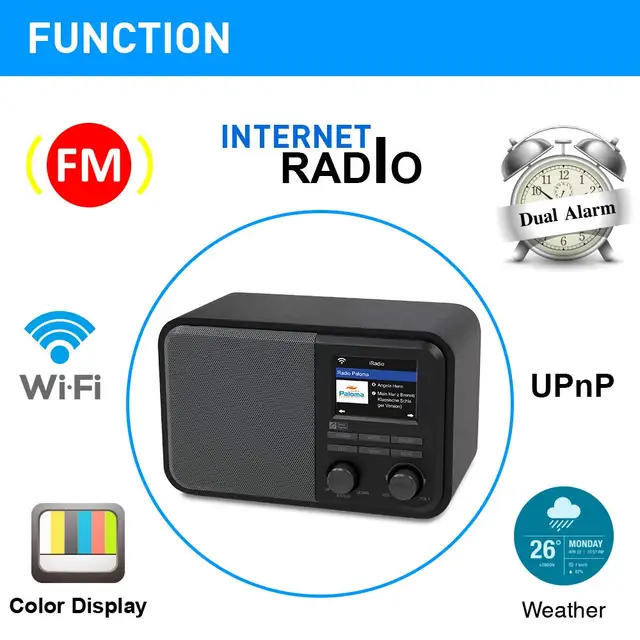 Ocean Digital WR-330 Wi-Fi Internet FM Radio Portable with Hand Strap and  Passive Bass Radiator Preset Button Rechargeable Battery Bluetooth Receiver