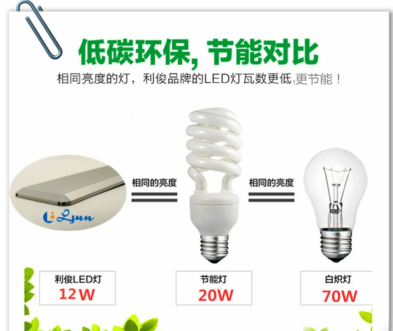 Li Jun Aquarium Shui Lu Cylinder Dimming Profession Led Lighting Diy Aquatic Plants Lamp Bracket Fish Tank Storm Algae Seawater Aliexpress