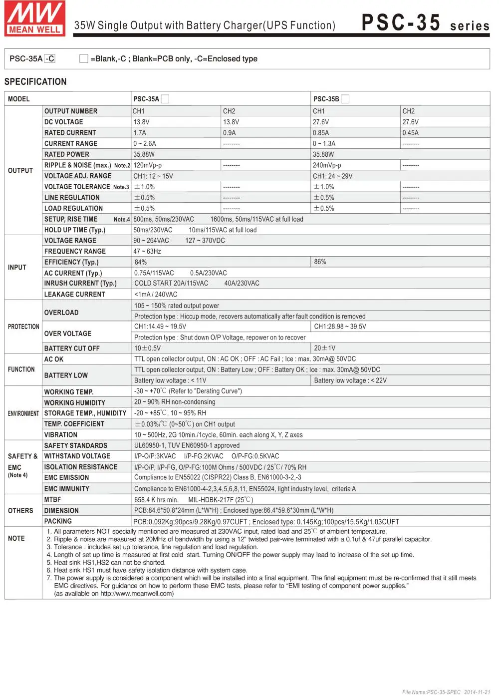 PSC 35 Series-2