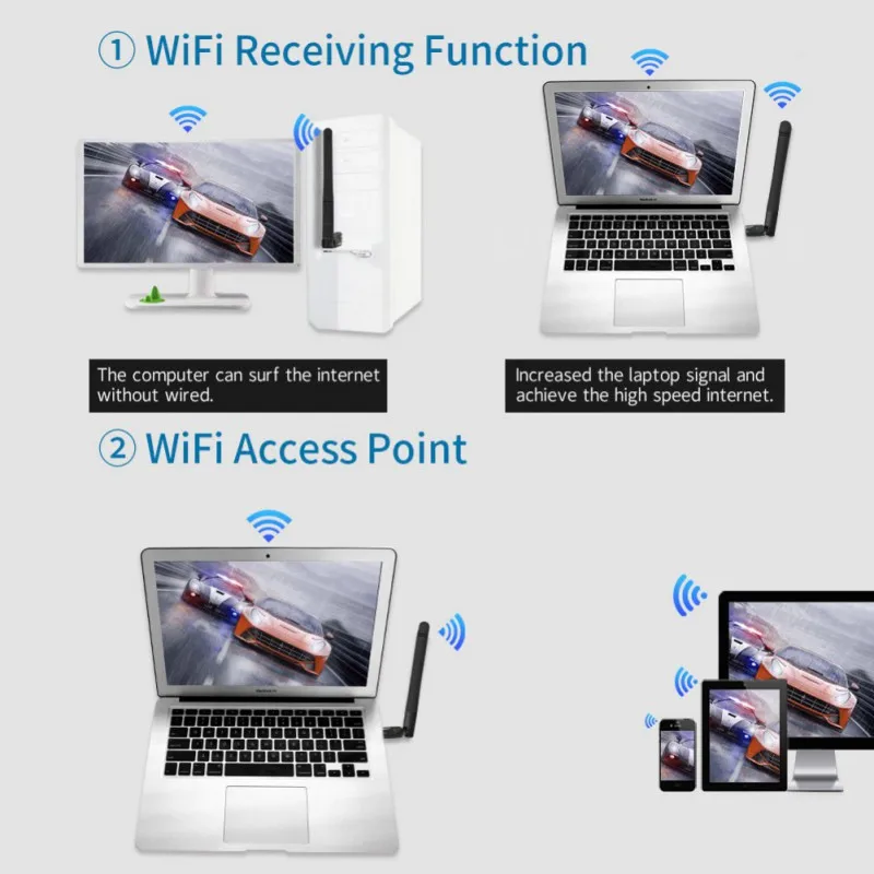 150 Мбит/с USB WiFi адаптер PC WiMemor карта памяти