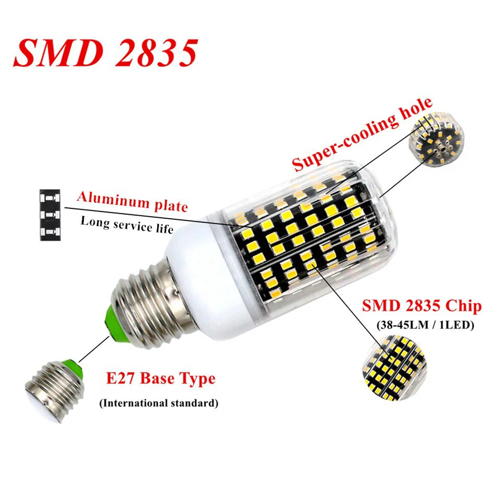 TSLEEN дешевые 10 шт. 110V 220V E27 B22 E14 G9 высокая яркость 2835 Светодиодный лампы в форме свечи светильник лампа "Кукуруза" от 42/84/112/123/144/162 светодиодный s Bombillas