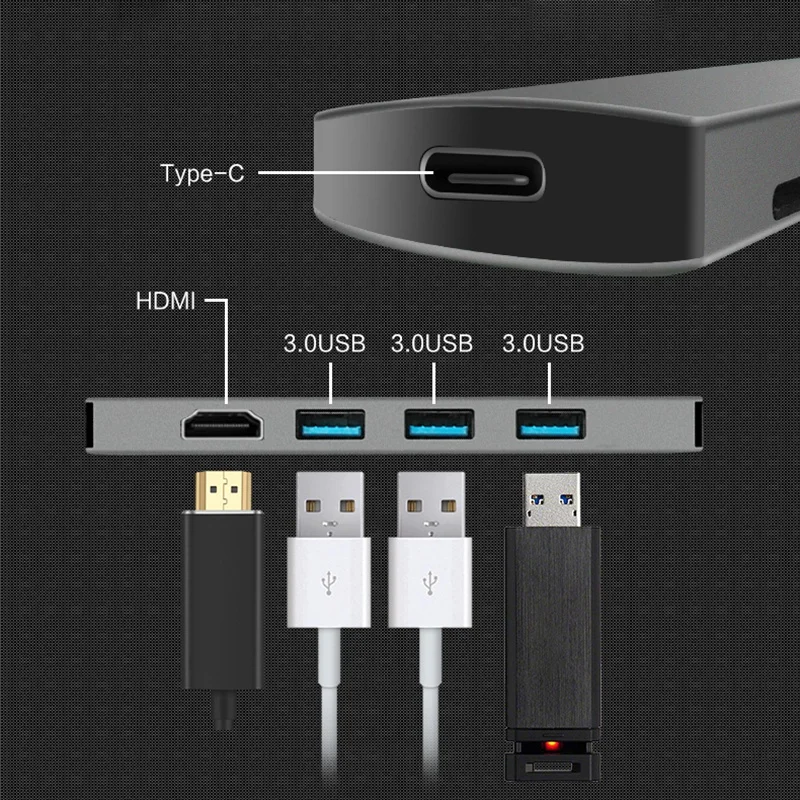USC type C концентратор к HDMI 4K 30 Гц 3 USB 3,0 USBC PD Быстрая Зарядка Док-станция алюминиевый сплав удлинитель концентратор для Macbook