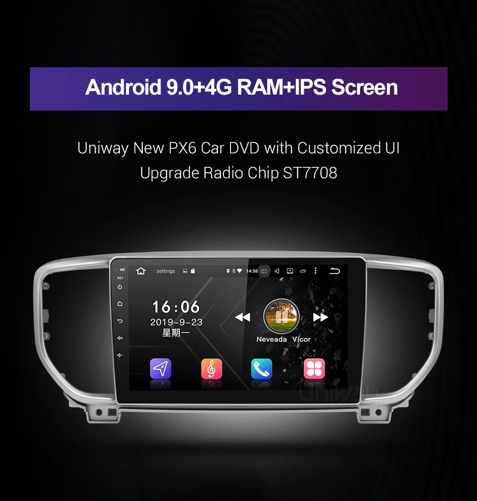 Uniway A19KX5 android 8,1 автомобильный dvd для kia sportage kx5 Автомобильный dvd Радио Стерео gps навигация с рулевым колесом