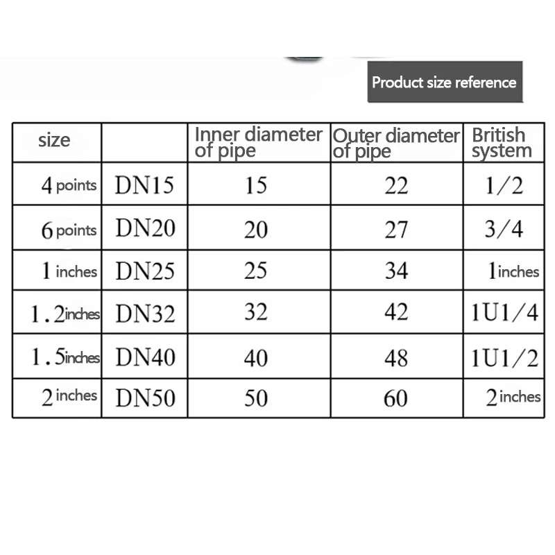 Hand Held Threading Machine 1 Inch Electric Threading Locomotive Threading Machine Open Thread Cutter SQ25 AC Power Supply