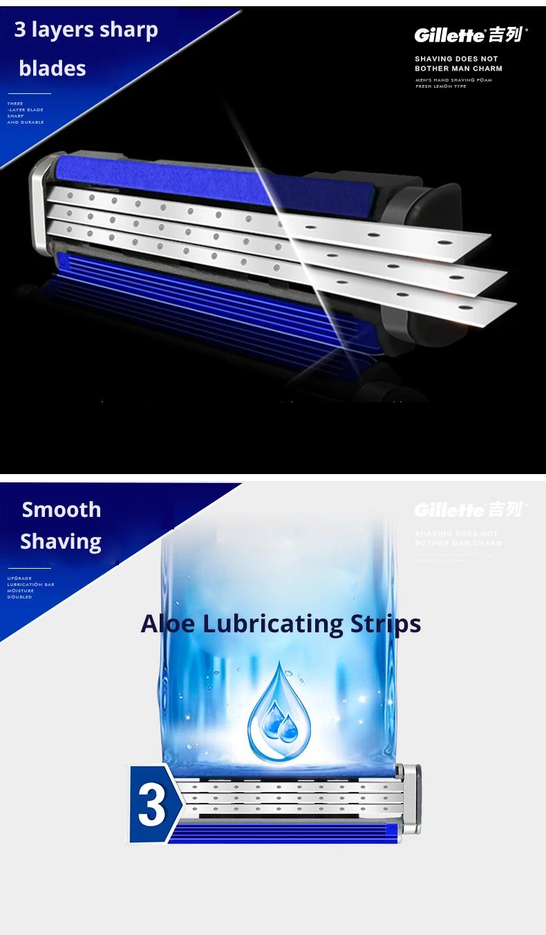 Gillette Vector 3 Rasierer, Herren-Sicherheitsrasierer, Bart-Haarentfernung, ultradünn, 3-lagiger, scharfer Rasierer, Ersatzminen, Rasierklingen – Detail 8