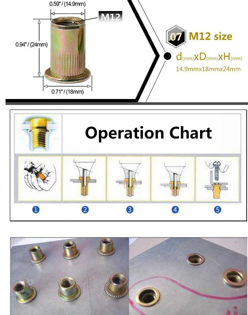 M3 M4 m5 m6 m8 m10 m12 оцинкованные гайки из углеродистой стали Rivnut плоская головка Резьбовая заклепка вставная закладная гайка шляпка с заклепками гайка