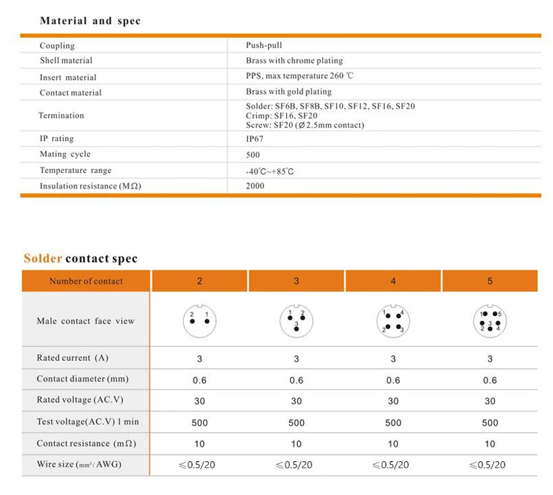 TIM截图20200518102915