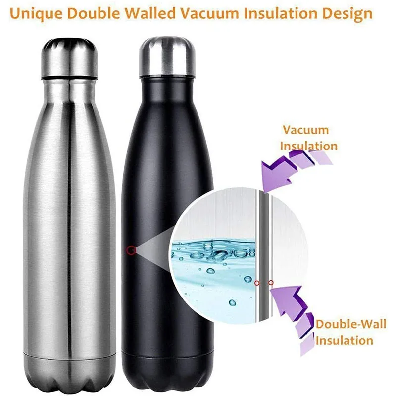 Insulated Water Bottles 1