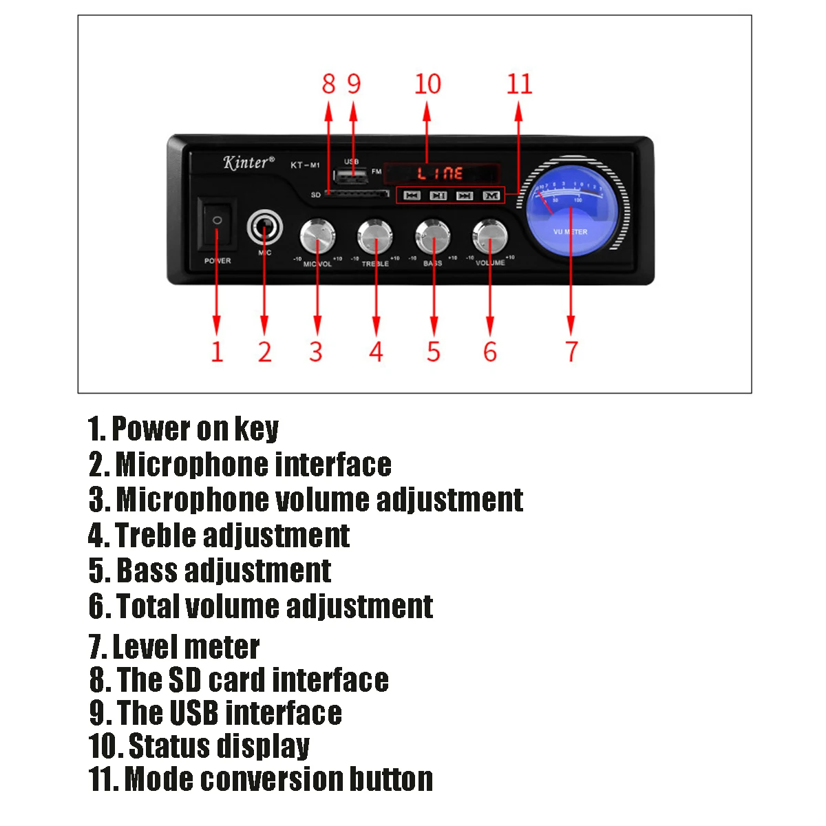 HIFI bluetooth усилитель мощности цифровой аудио усилитель мощности для дома автомобиля Профессиональный FM стерео радио KTV Караоке система