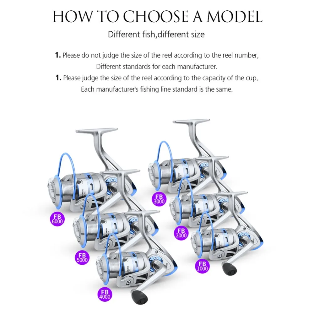 Спиннинговая рыболовная Катушка 12BB+ 1 нержавеющая сталь 1000 6000 правая левая рука металлическая катушка Рыболовная катушка рыболовные аксессуары