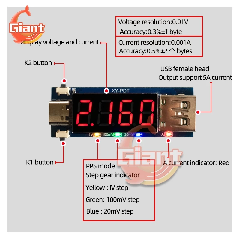 

Type-C PD Fast Charge Trigger Decoy DC Digital Voltmeter Ammeter Voltage Current Meter Detection Tester Full Protocol PPS